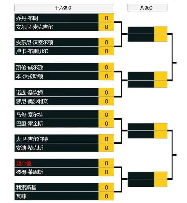 北京时间12月13日4:00，曼联将坐镇主场迎战欧冠小组赛末轮对手拜仁。